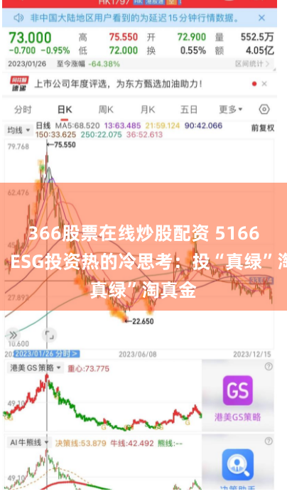 366股票在线炒股配资 5166亿元！ESG投资热的冷思考：投“真绿”淘真金