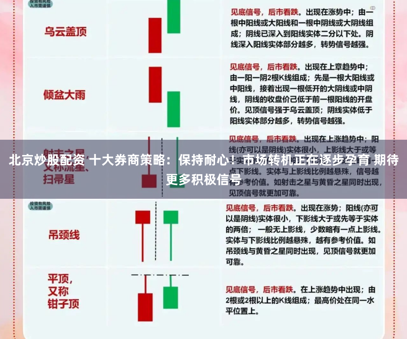 北京炒股配资 十大券商策略：保持耐心！市场转机正在逐步孕育 期待更多积极信号