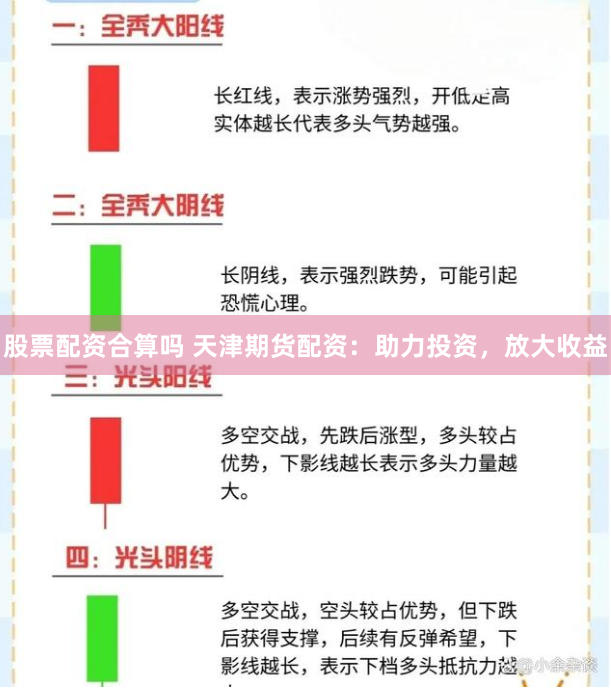股票配资合算吗 天津期货配资：助力投资，放大收益