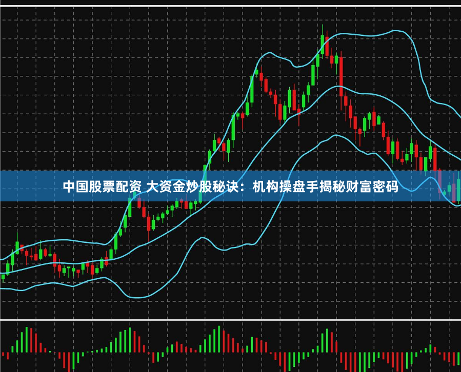 中国股票配资 大资金炒股秘诀：机构操盘手揭秘财富密码