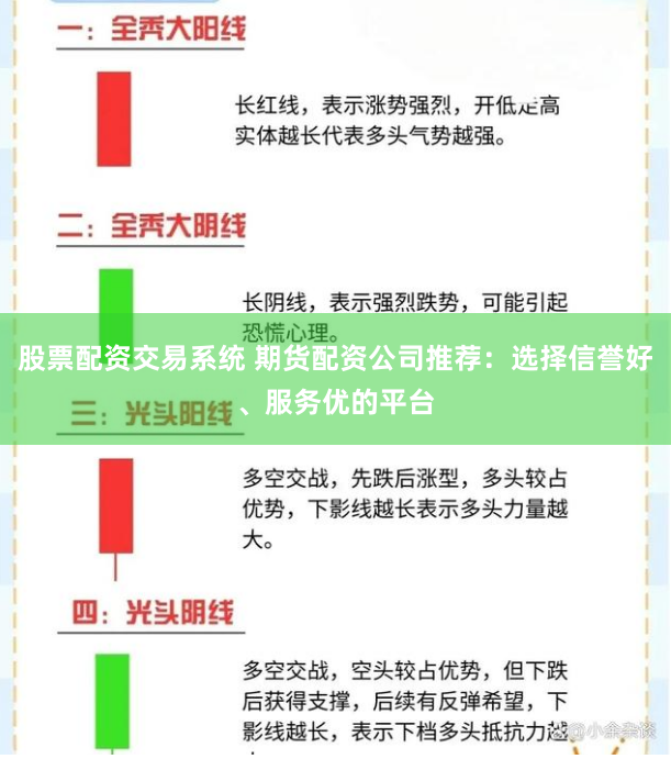 股票配资交易系统 期货配资公司推荐：选择信誉好、服务优的平台