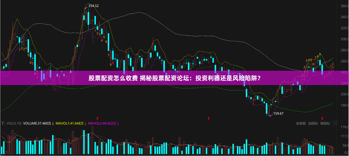 股票配资怎么收费 揭秘股票配资论坛：投资利器还是风险陷阱？