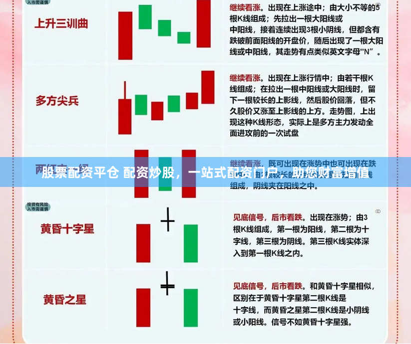 股票配资平仓 配资炒股，一站式配资门户，助您财富增值