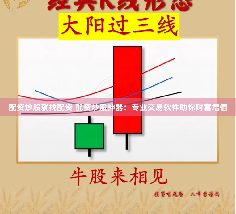 配资炒股就找配资 配资炒股神器：专业交易软件助你财富增值