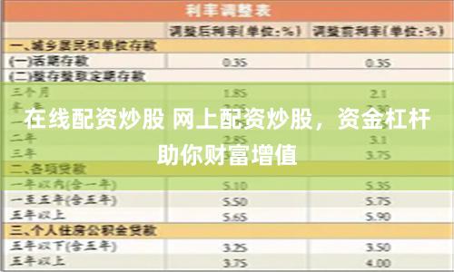 在线配资炒股 网上配资炒股，资金杠杆助你财富增值