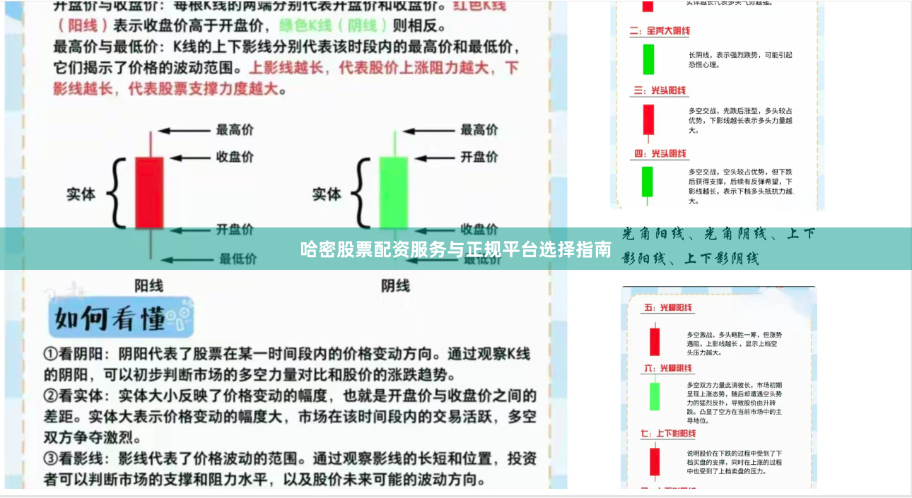 哈密股票配资服务与正规平台选择指南